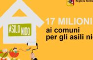 Nuovi fondi per gli asili nido dei comuni siciliani. Il governo regionale mette a disposizione 17 milioni di euro