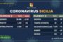 Coronavirus, in Italia 4.092 nuovi positivi e 431 morti in più