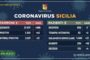 Coronavirus in Italia: In calo i nuovi casi (+2.972) ma ancora 602 morti