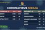 Coronavirus in Italia, altri 420 decessi: cala pressione su terapie intensive