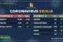 Coronavirus, cala la curva dei decessi in Italia: stabili i contagi e i guariti
