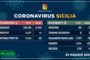Coronavirus, in provincia di Trapani: Positivi 1, Guariti 119, Decessi 5, Ricoverati 0, Tamponi 8.638, Test 5.124