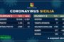 Coronavirus, in Italia calano i malati (-3.119), aumentano i guariti (+4.008). Mai così bassi i nuovi contagi (1.083)