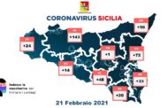 Coronavirus, il bollettino in Sicilia (21 febbraio 2021)