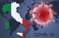 Covid, in Italia 36.293 nuovi casi con 779.303 tamponi e altri 146 decessi