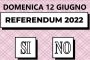 Crollo dell'affluenza anche a Mazara del Vallo ieri per il voto dei cinque referendum abrogativi