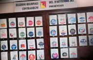 Sicilia (ELEZIONI REGIONALI) affissi i 38 simboli elettorali sotto esame. Per i candidati il termine di presentazione dei nomi avverrà tra il 21 e il 23 agosto