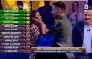 100% Italia, in onda su TV8: Continuano a vincere i mazaresi Luana Ruffino ed Ezio Giacalone